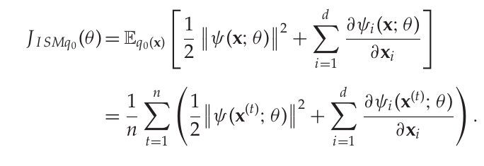 ISM discrete drawing